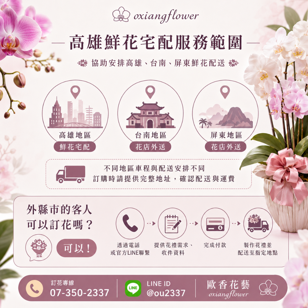高雄鮮花宅配服務 運送範圍