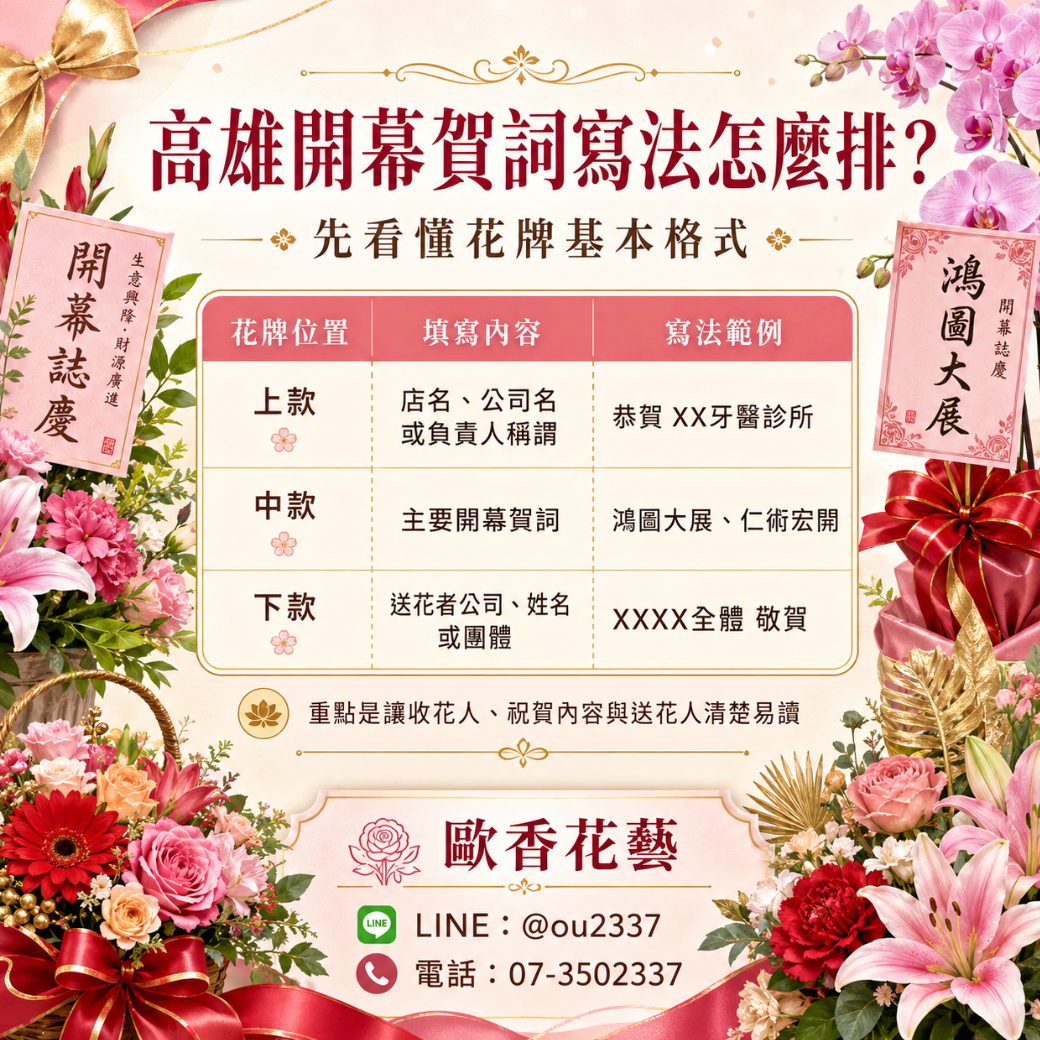 高雄開幕賀詞寫法 開幕花牌寫法